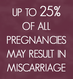 miscarriage