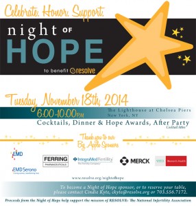 Night of Hope 2014